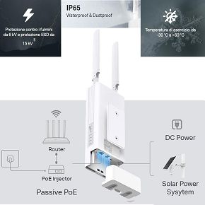 foto di Tp-link TL-MR100-OUTD
